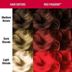 MANIC PANIC Classic Red Passion mixing with other shades for personalized color outcomes.