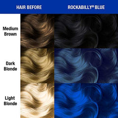 Pre-lightened blonde hair achieves vibrant blue results with Rockabilly Blue.