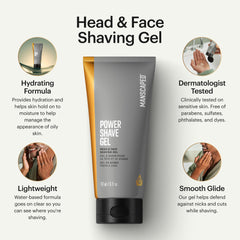 MANSCAPED Power Shave Gel foam-lather-closeup demonstrates glide to reduce nicks