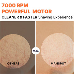 MANSPOT four-guard system shows adjustable lengths for custom styling.