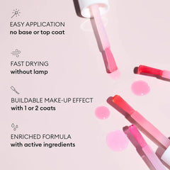 Manucurist Active Glow Blueberry swatch reveals sheer pink rose glow