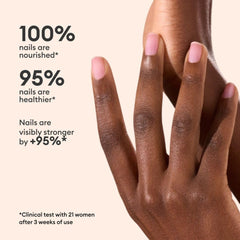 Manucurist Active Glow Grape on nails with lilac tint and healthy appearance