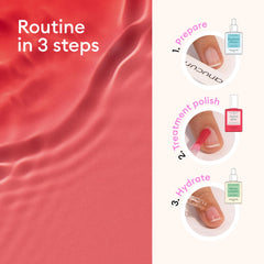 Manucurist Complete Serum hydrates nails and cuticles with a non-greasy feel.