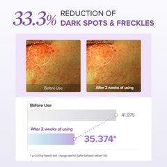 Mary&May glutathione and vitamin C ingredient card highlights brightening and antioxidant support