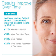 MD Complete Retinol Vitamin C Serum amber glass bottle ready for routine.