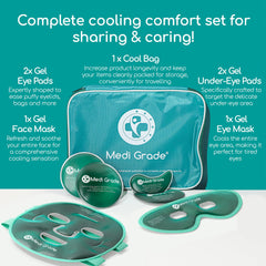 Medi Grade cooling eye mask worn to soothe tired eyes