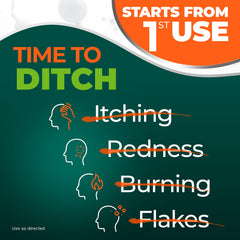 Medicasp closeup shampoo foam highlights calming cleansing for scalp.