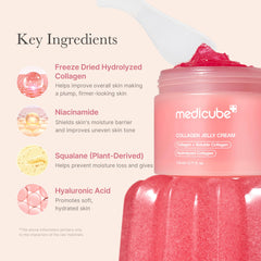Medicube Collagen Jelly Cream morning application scene suggests glow.