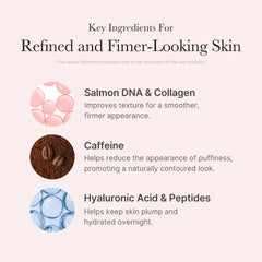 medicube PDRN caffeine overnight wrapping mask peeling action reveals refreshed skin