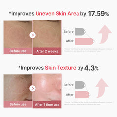 Medicube PDRN Pink Collagen Exosome Shot Serum watery texture swatch for smooth application.