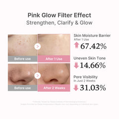medicube serum gel texture on skin demonstrating fast absorption