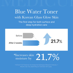 Medicube Zero Pore Toner swatch on skin illustrates gentle hydration and pore care.