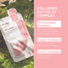 Mediheal collagen-teatree mask fit on face shows full coverage for even absorption.
