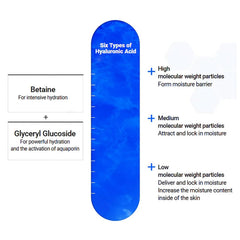 Mediheal Watermide sheet mask texture close-up emphasizes silky absorption.