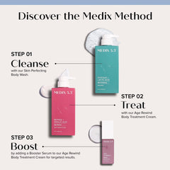 Medix 5.5 Exfoliating Wash closeup shows rich lather and gentle cleansing.