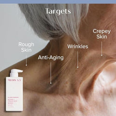 Medix 5.5 retinol cream before-after – crepey skin improvement possible