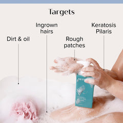 Medix 5.5 glycolic acid face wash bottle shows skin prep benefits.