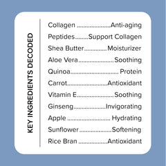 Medix 5.5 ingredients: peptides and shea butter nourish skin.
