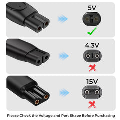 Meliya Philips 5V fast charger compatibility label highlights broad model support.