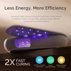MelodySusie P-PLUS20F UV-protection design reduces exposure during use