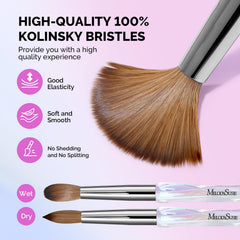 MelodySusie Kolinsky brush pre-use guide showing bristle spread and prep steps.