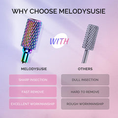 MelodySusie carbide tungsten closeup showing sharpness for acrylic and gel shaping