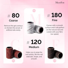 MelodySusie 120 medium grit sanding band for shaping and smoothing natural or artificial nails.