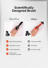 MelodySusie UV-LED curing requirement image highlights quick cures for nails.