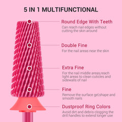 MelodySusie yg6x carbide tungsten bits highlight durable performance for fast shaping