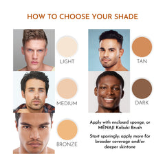 Menaji Anti-Shine Powder on the forehead and nose delivers a matte, natural look.