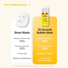 MENOKIN gentle formula for sensitive skin is pictured in a product shot.