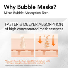 MENOKIN Lift Bubble Mask foamy bubbles closeup reveal refreshing fizz for quick skin refreshment.