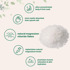 Micro Ingredients magnesium flakes promote skin hydration and softness