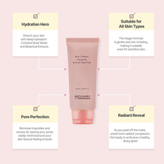 MIGUHARA Botanical fruit extracts formulation emphasizes nourishment and balance