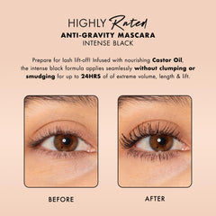 Milani Mascara with castor oil nourishes lashes while boosting length and fullness.