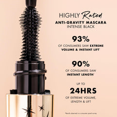 Milani Mascara seamless black formula reduces smudging for all-day wear.