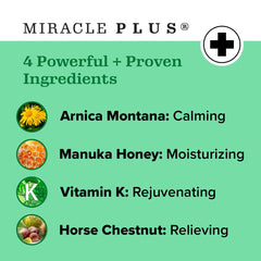 Miracle Plus Arnica Gel texture close-up highlighting quick absorption.