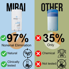 Mirai Clinical persimmon extract ingredient image highlights natural deodorizing power.