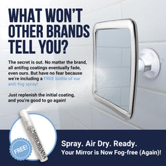 MIRRORVANA 360-degree swivel for flexible shaving angles