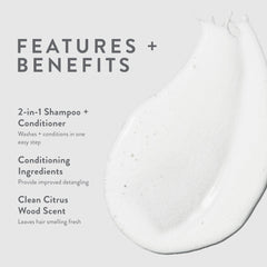 MITCH Double Hitter rich lather demonstrates cleansing performance for men.