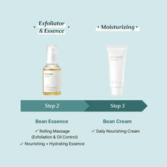 Mixsoon Bean Essence bottle focuses on lightweight hydration and prep for serums.