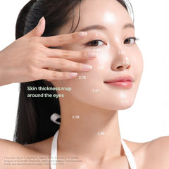 Mixsoon Cica-Hyal Eye Patch peptide detail highlights Acetyl Hexapeptide-8 and Copper Tripeptide-1