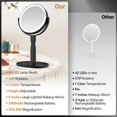 MIYADIVA desk mirror with 80 LEDs for bright, even illumination