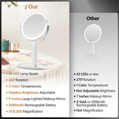 MIYADIVA makeup mirror 3-color light adjustment supports day-to-night makeup routines.