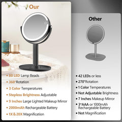 MIYADIVA 80 LEDs provide bright, even illumination for detailed tasks