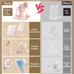 Mocado mirror-3-light-modes-brightness offers adjustable color temperature.