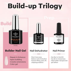 Modelones acid-free primer bottle closeup — helps prevent lifting for durable results.