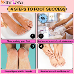 Ingredients of MonaLora Foot Peel Mask with fruit acids and Aloe Vera