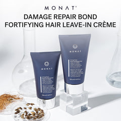 Hair strands appear smoother with frizz control after using MONAT crème.