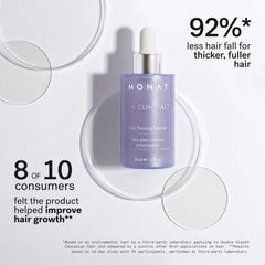 MONAT IR Clinical scalp serum being dispensed for precise, non-greasy application